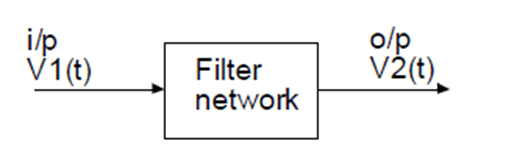 transfer-function