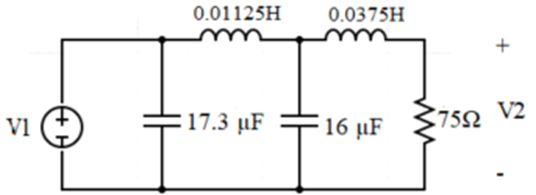 For wp = 1 rad/sec, modify the circuit so that it becomes a low pass filter with a passband of 1000 rad/sec and load resistance of 75&Omega;.