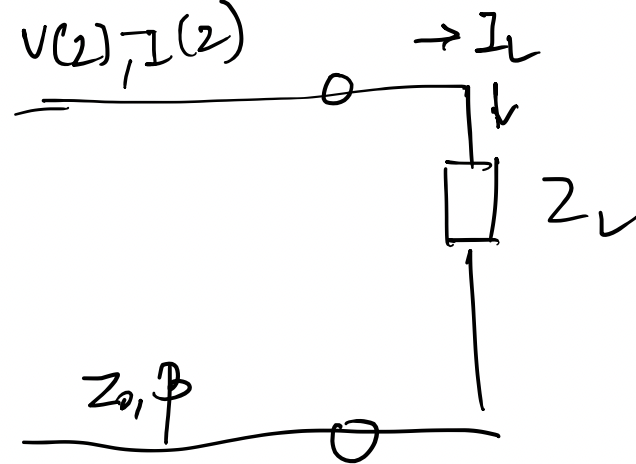Quarter-wave transformer terminated transmission line