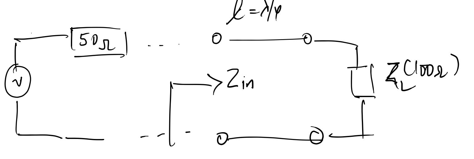 Numerical 1