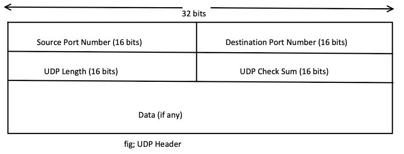 tcpip-reference-model-explained-7