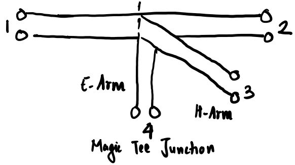 e-h-plane-tee-magic-tee-1