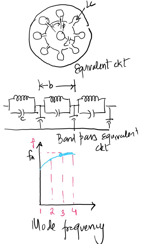 cavity-magnetron-8
