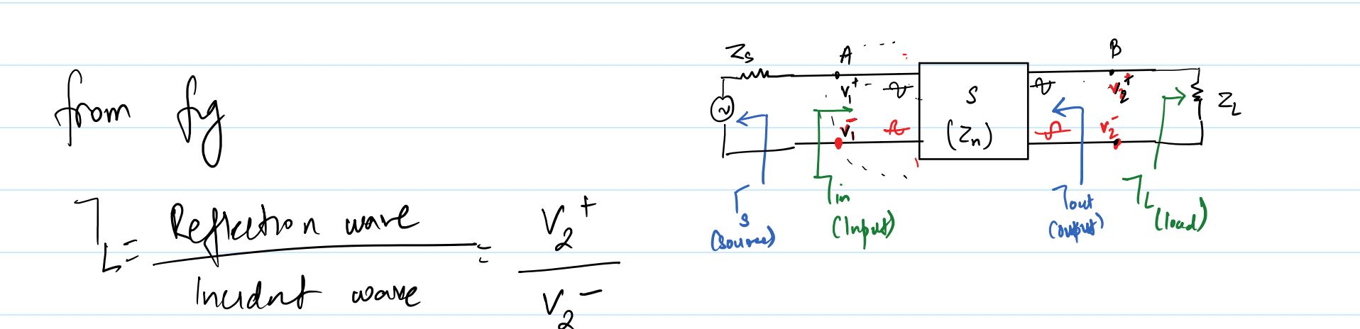 microwave-amplifier-design-2