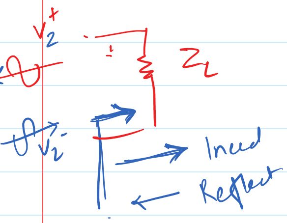 microwave-amplifier-design-3