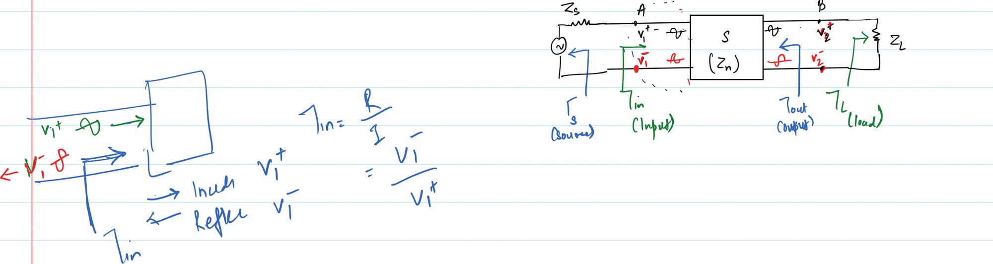 microwave-amplifier-design-4