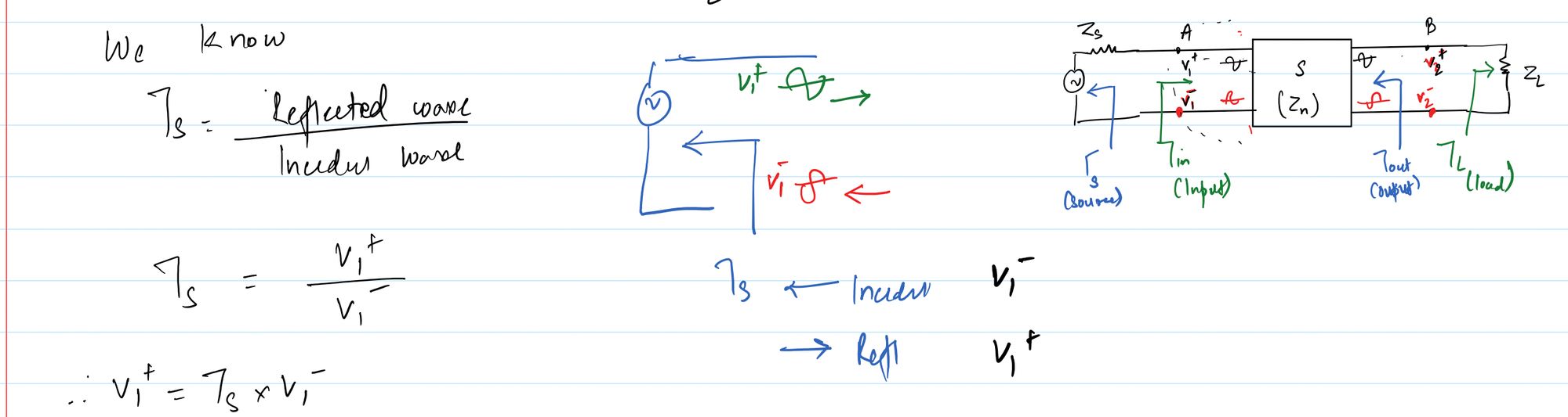 microwave-amplifier-design-5
