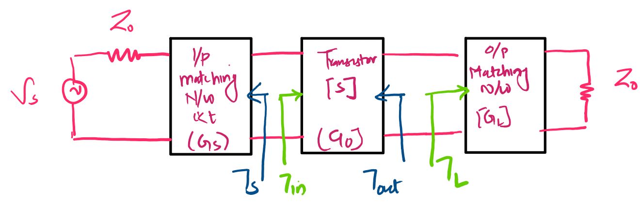 single-stage-microwave-transistor-amplifier