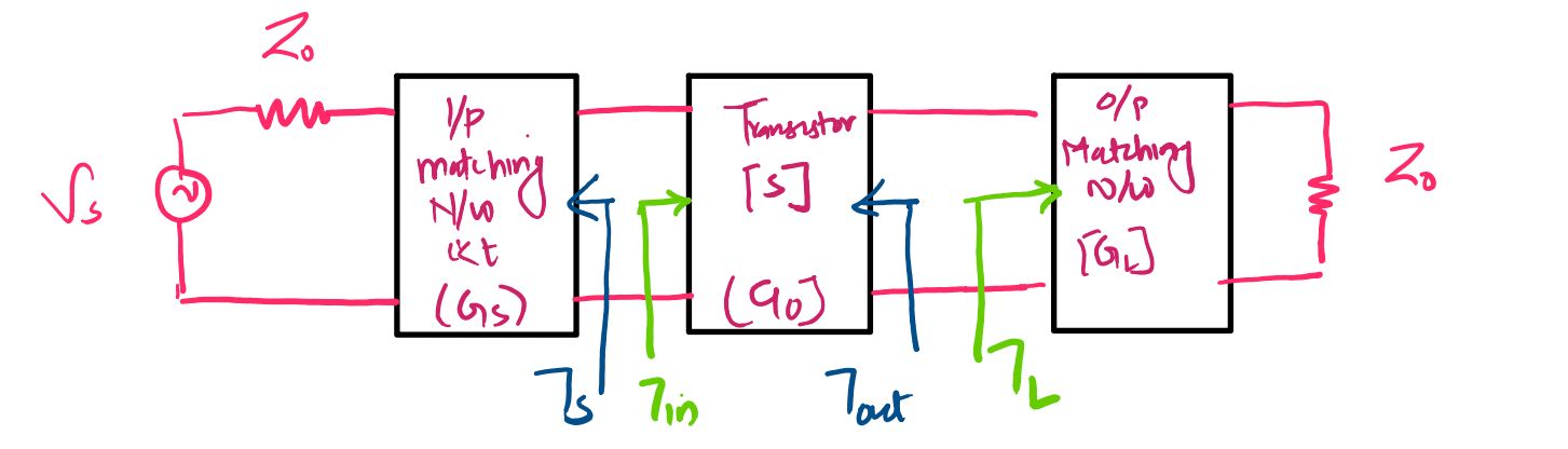 microwave-amplifier-stability-4