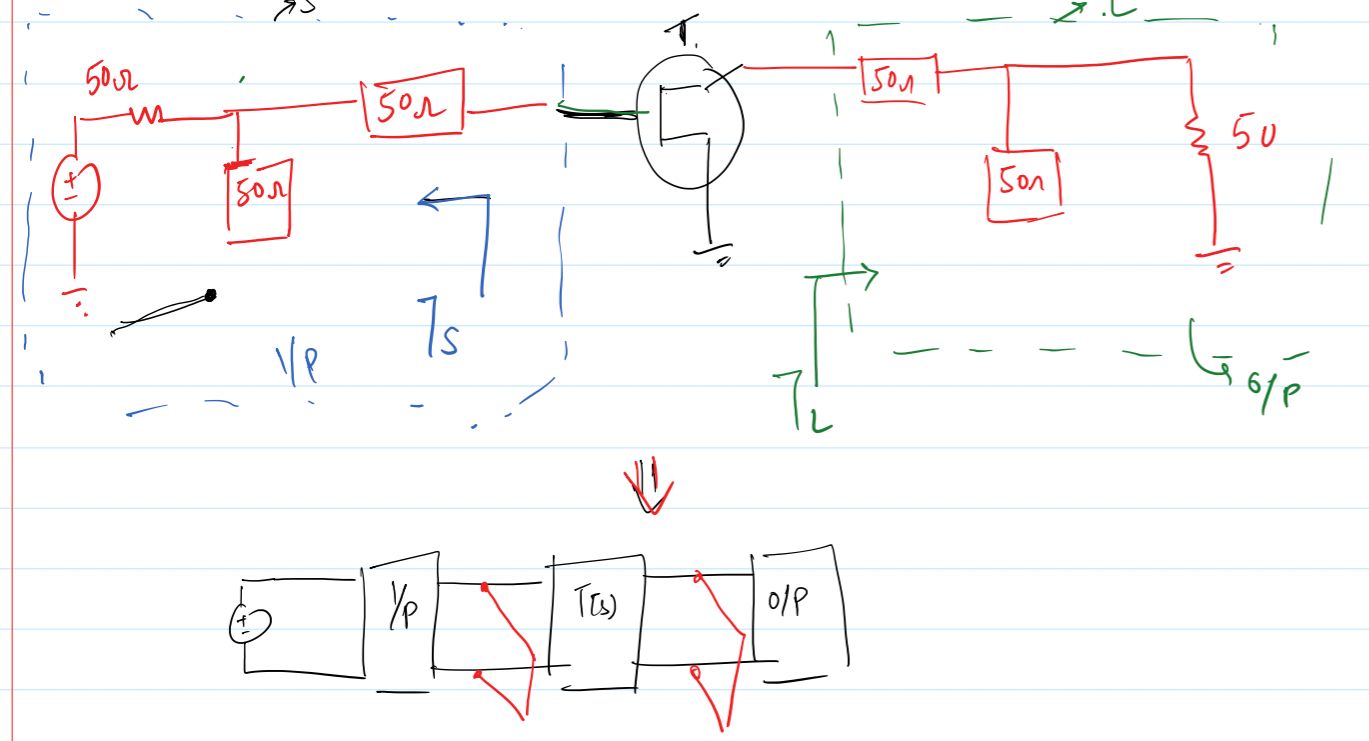 maximum-gain-microwave-amplifier-design-numerical-10