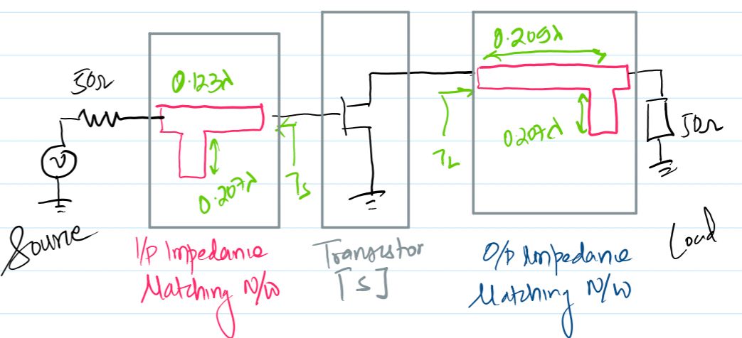 maximum-gain-microwave-amplifier-design-numerical-14