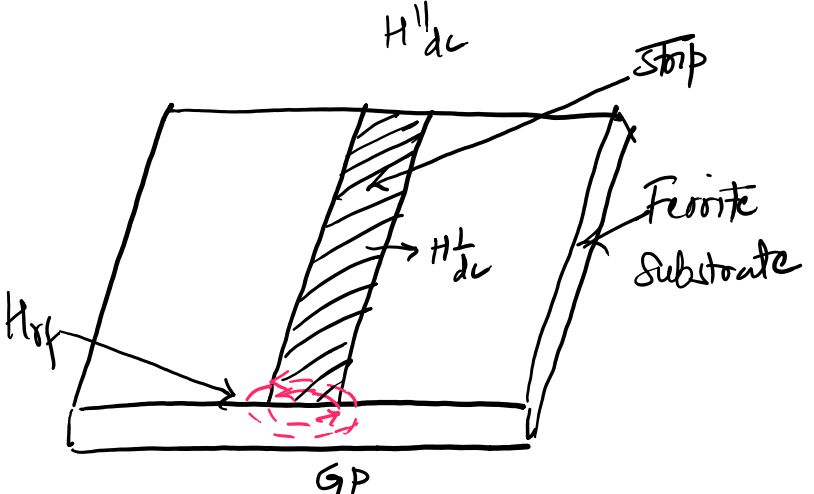 mic-ferrite-phase-shifter-3